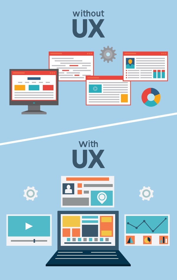 design benefits